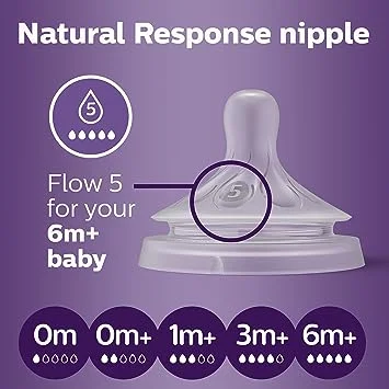 Natural Response Baby Bottle Nipples