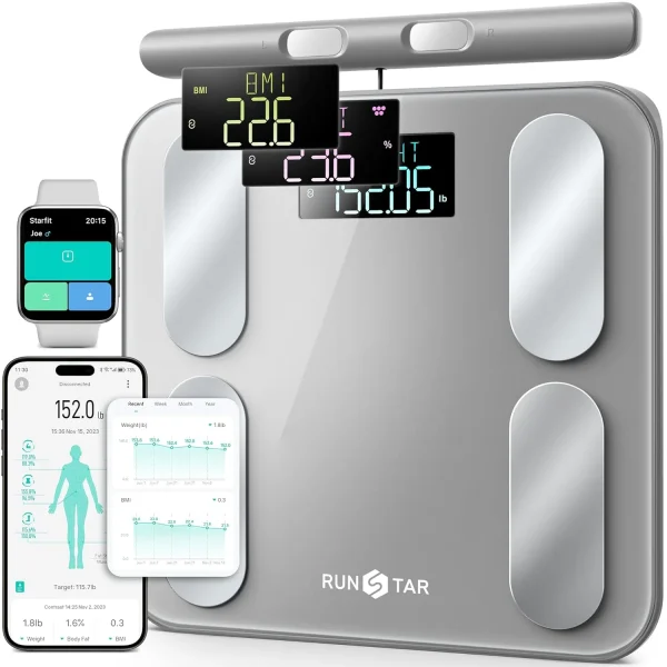 Digital Bathroom Scale